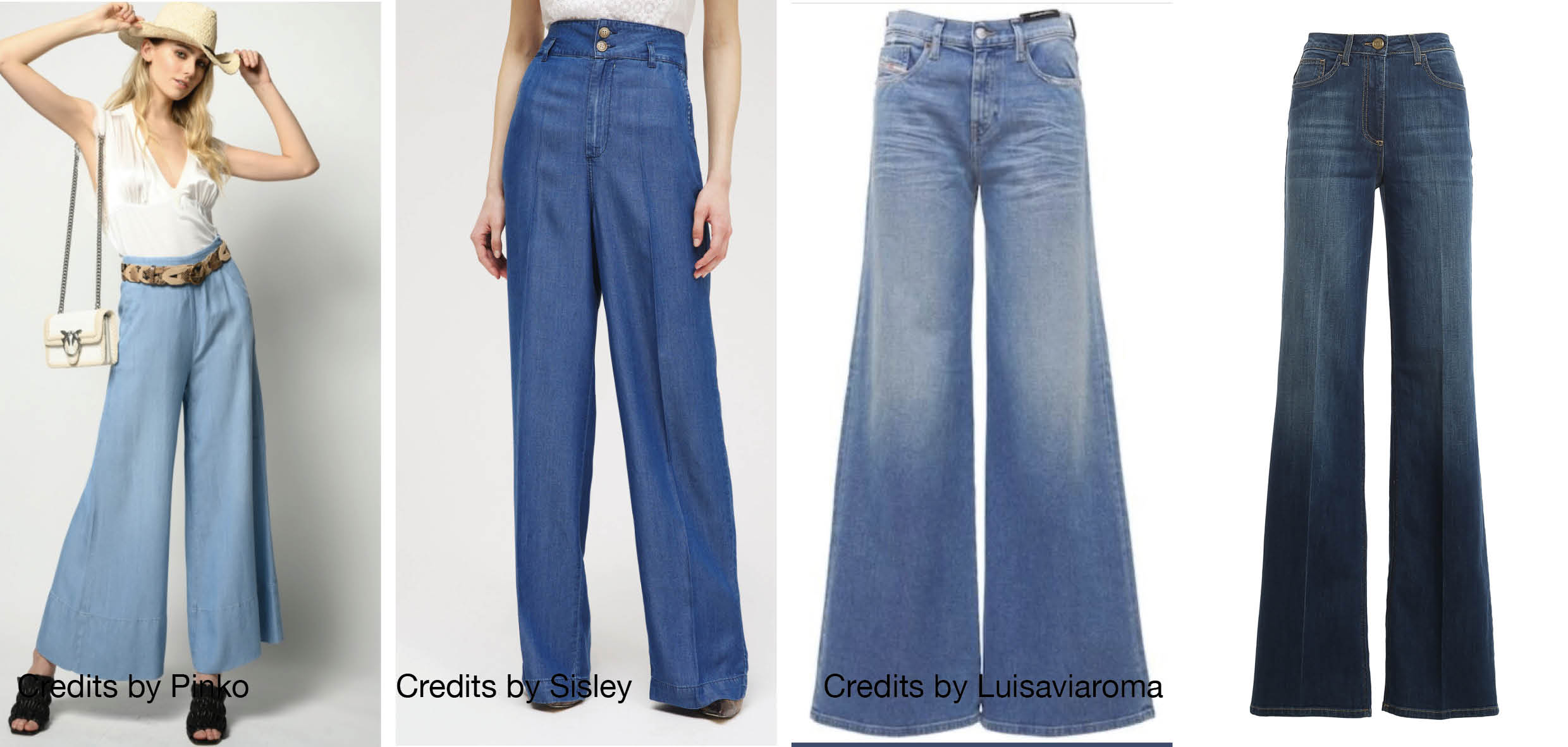 Guida ai jeans: modello Palazzo