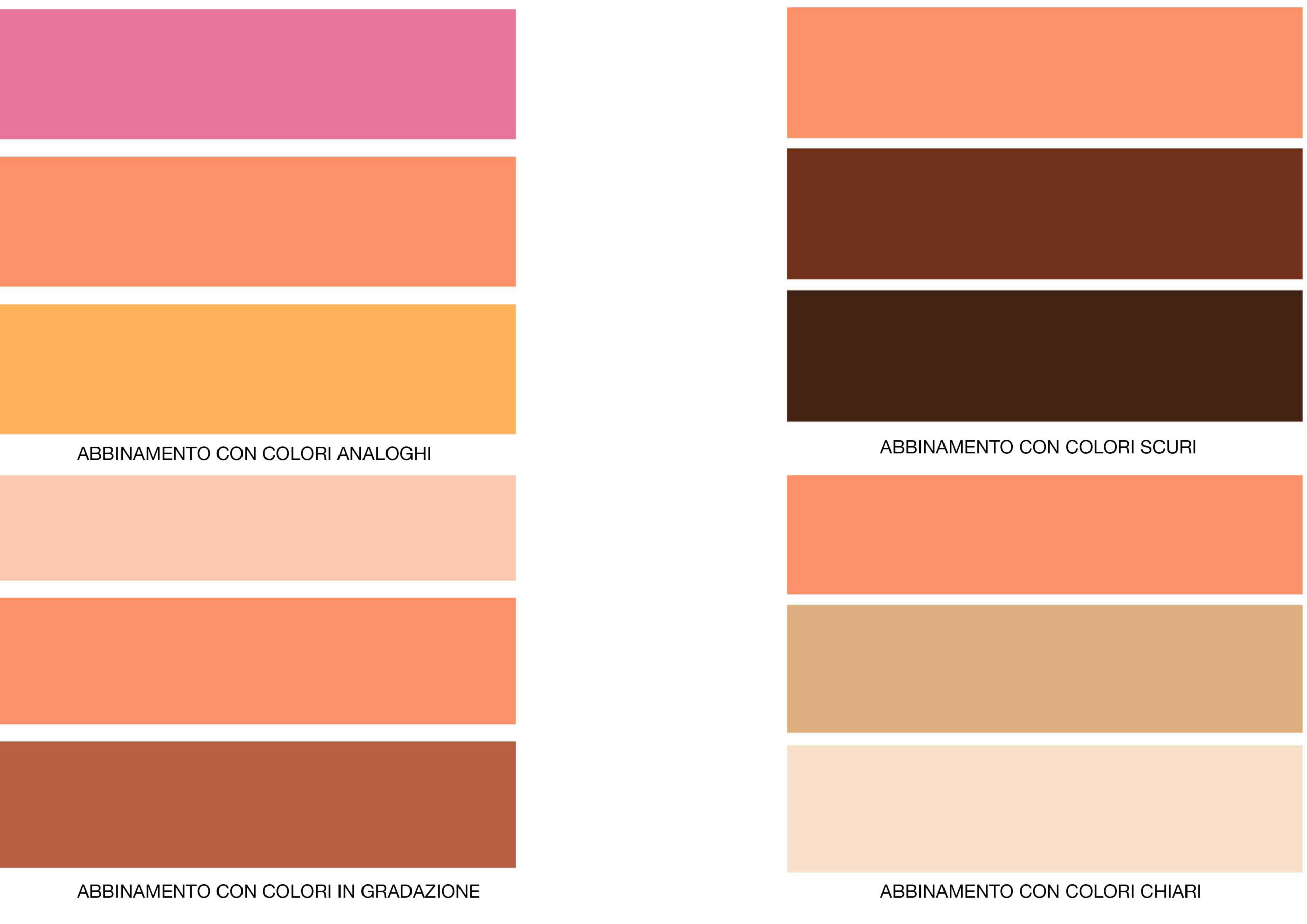 Pantone Burnt Coral abbinamenti