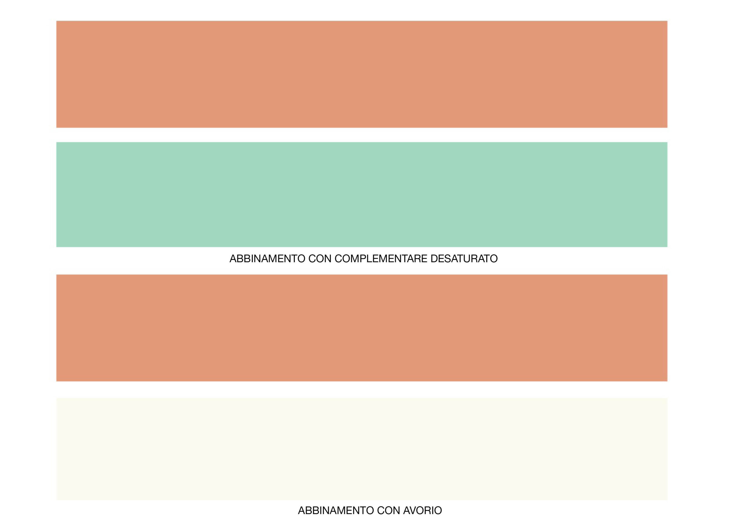 Pantone Burnt Coral abbinamenti